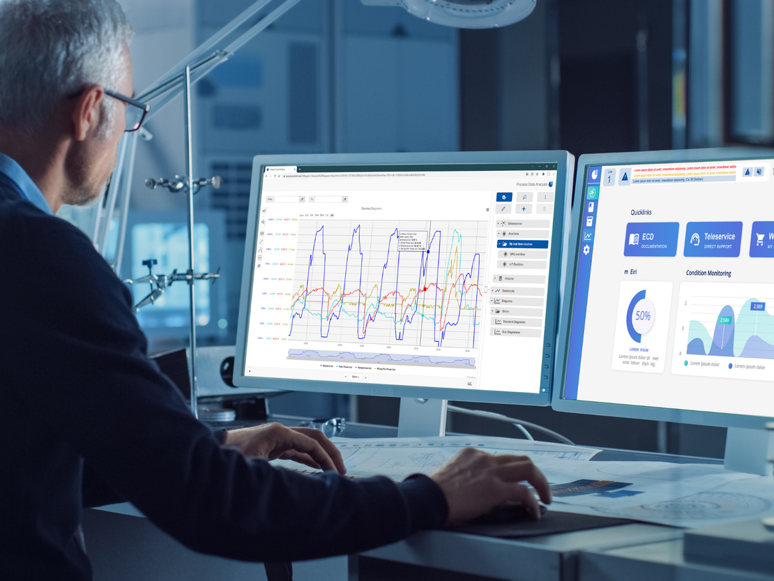 QualiMaster and ProView